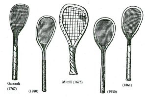 History deals of tennis